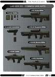 prh weapon 