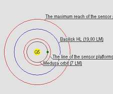 Manticore diagram